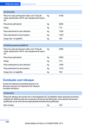 Page 302