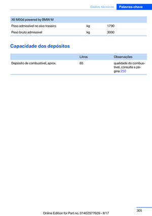 Page 305