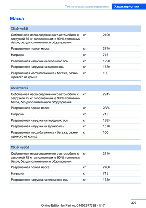 Page 327