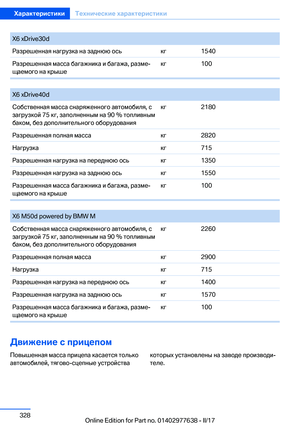 Page 328