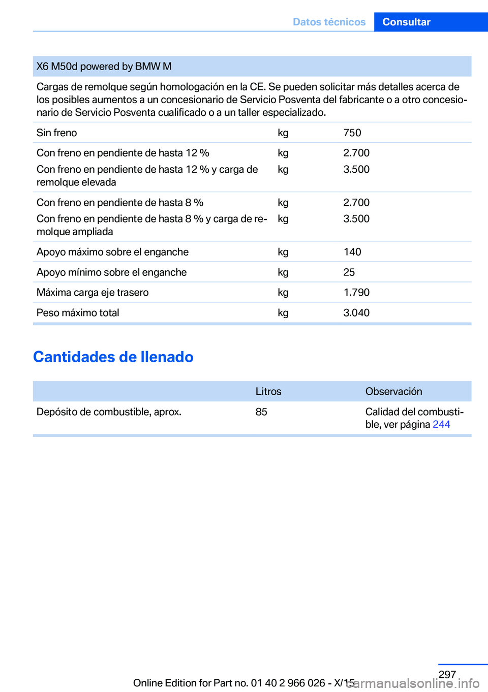 BMW X6 2016  Manuales de Empleo (in Spanish) X6 M50d powered by BMW MCargas de remolque según homologación en la CE. Se pueden solicitar más detalles acerca de
los posibles aumentos a un concesionario de Servicio Posventa del fabricante o a o
