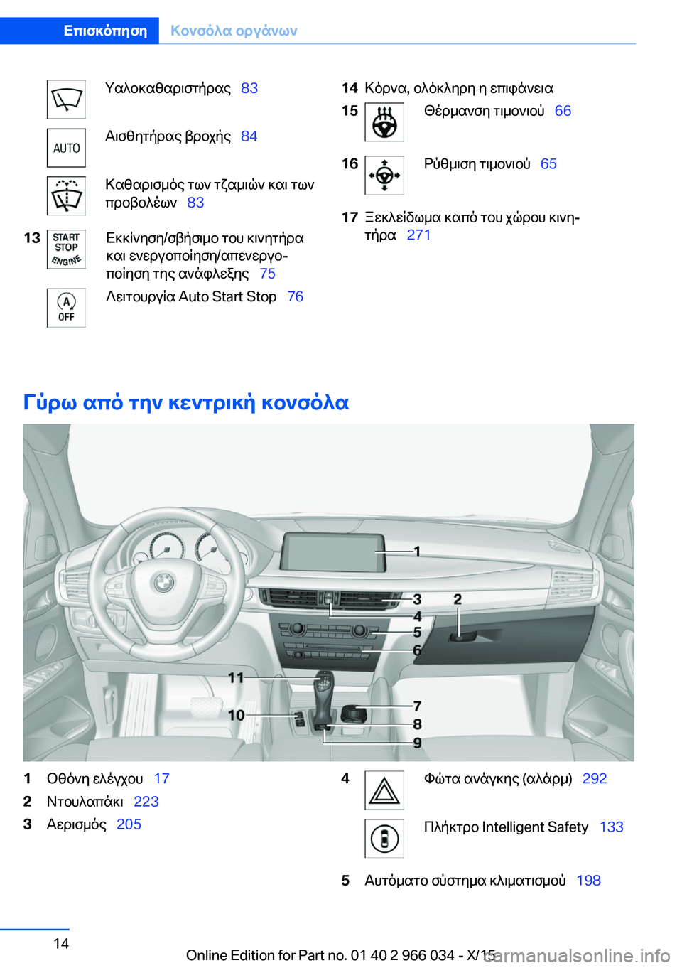 BMW X6 2016  ΟΔΗΓΌΣ ΧΡΉΣΗΣ (in Greek) Υαλοκαθαριστήρας  83Αισθητήρας βροχής  84Καθαρισμός των τζαμιών και των
προβολέων   8313Εκκίνηση/σβήσιμο 