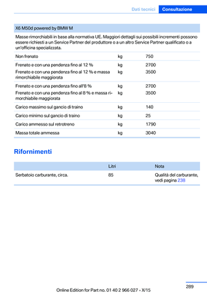 Page 289