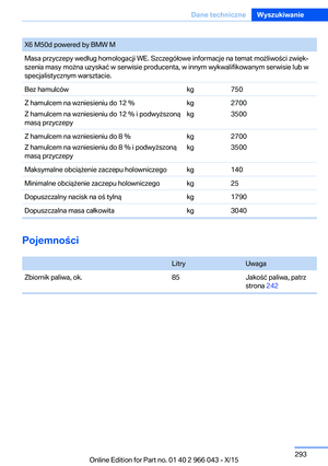Page 293