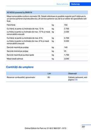 Page 287