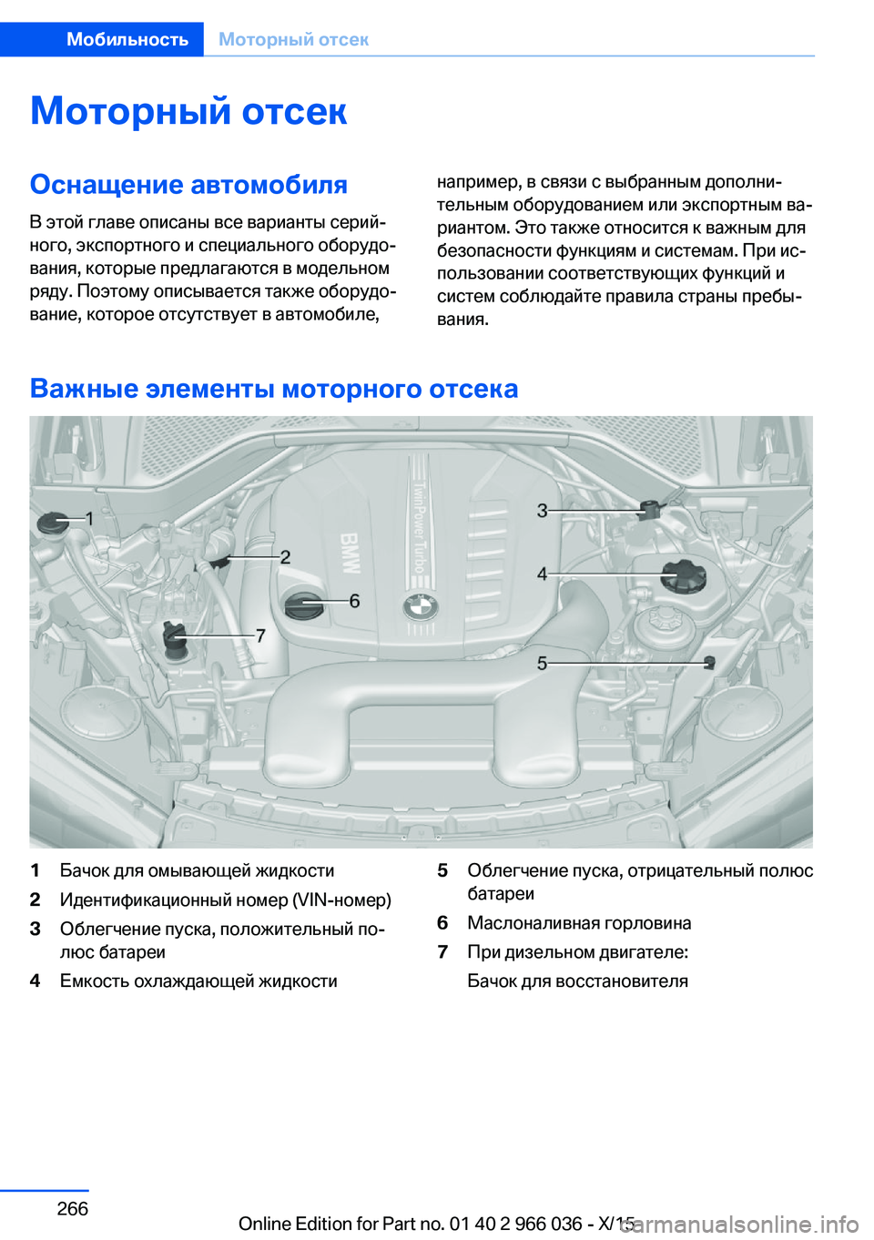 BMW X6 2016  Руково Моторный отсекОснащение автомобиля
В этой главе описаны все варианты серий‐
ного, экспортного и специально