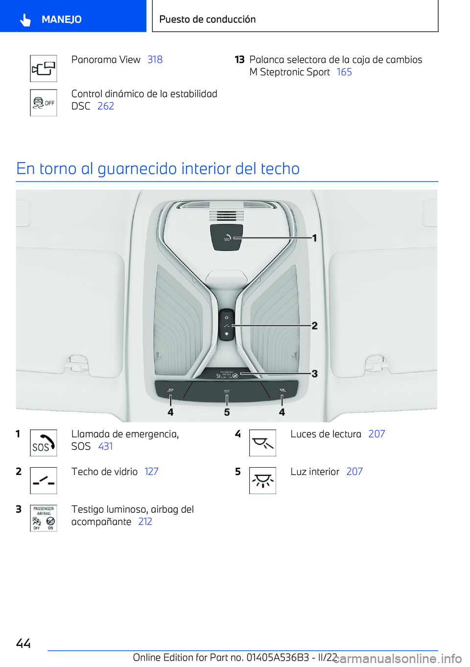 BMW X6 M 2022  Manuales de Empleo (in Spanish) Panorama View   318Control din