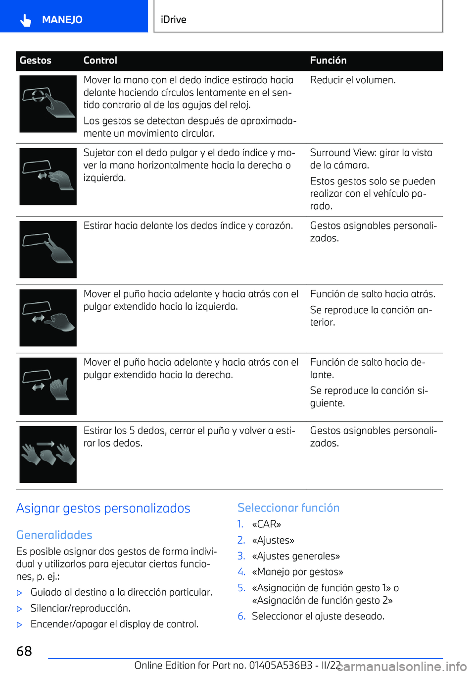 BMW X6 M 2022  Manuales de Empleo (in Spanish) GestosControlFunci