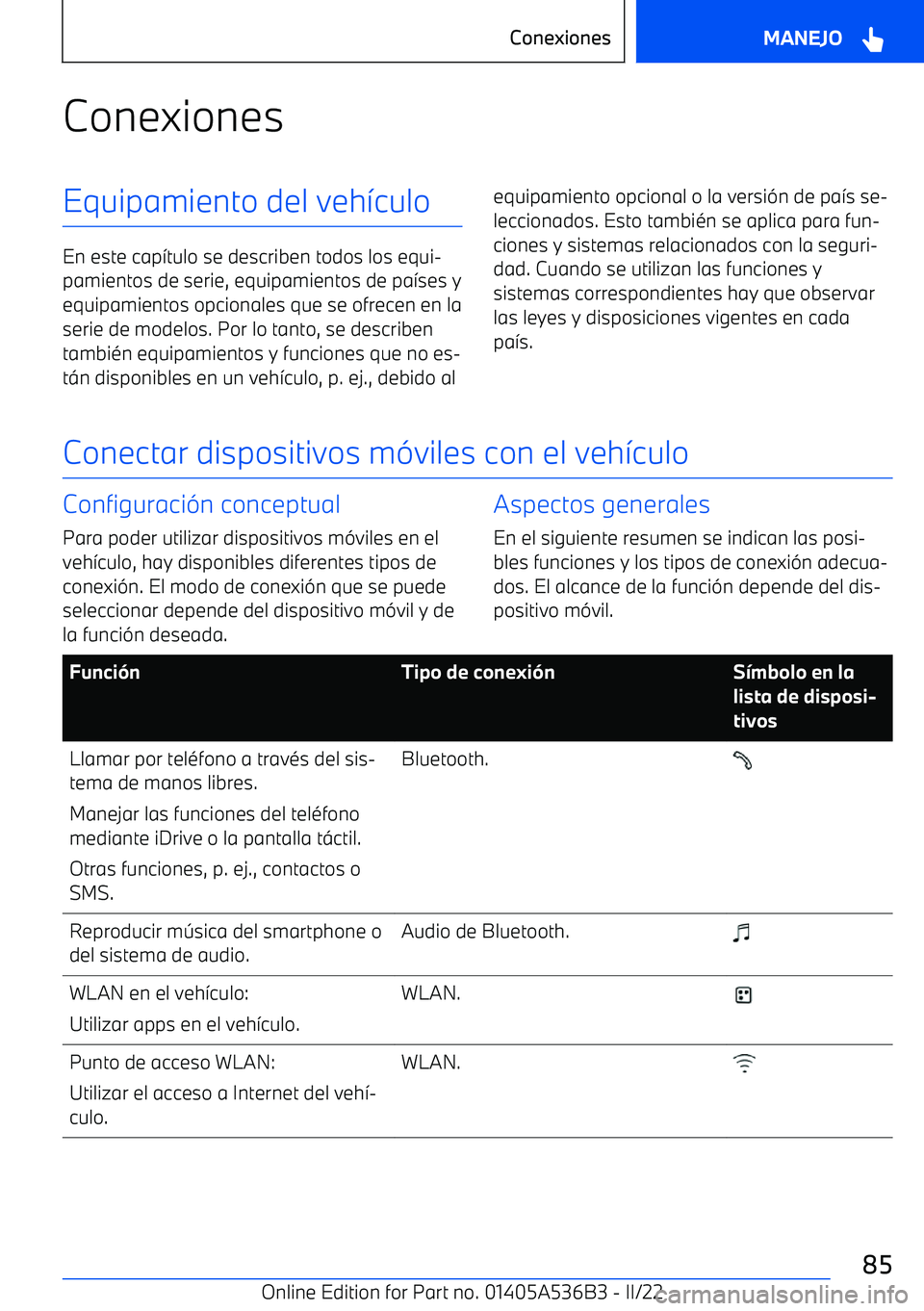 BMW X6 M 2022  Manuales de Empleo (in Spanish) ConexionesEquipamiento del veh