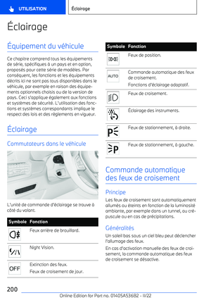 Page 200