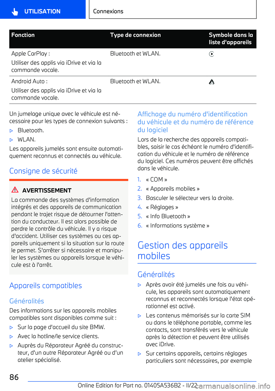 BMW X6 M 2022  Notices Demploi (in French) FonctionType de connexionSymbole dans la
liste d