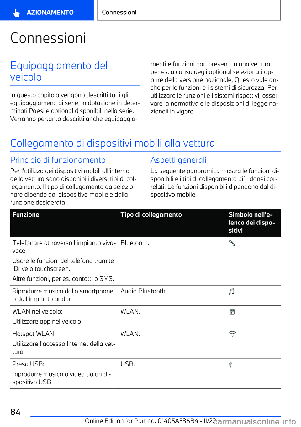 BMW X6 M 2022  Libretti Di Uso E manutenzione (in Italian) ConnessioniEquipaggiamento del
veicolo
In questo capitolo vengono descritti tutti gli equipaggiamenti di serie, in dotazione in deter