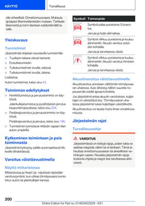 Page 200
