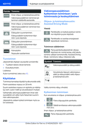 Page 250