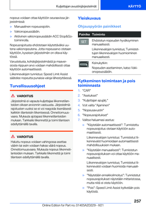Page 257