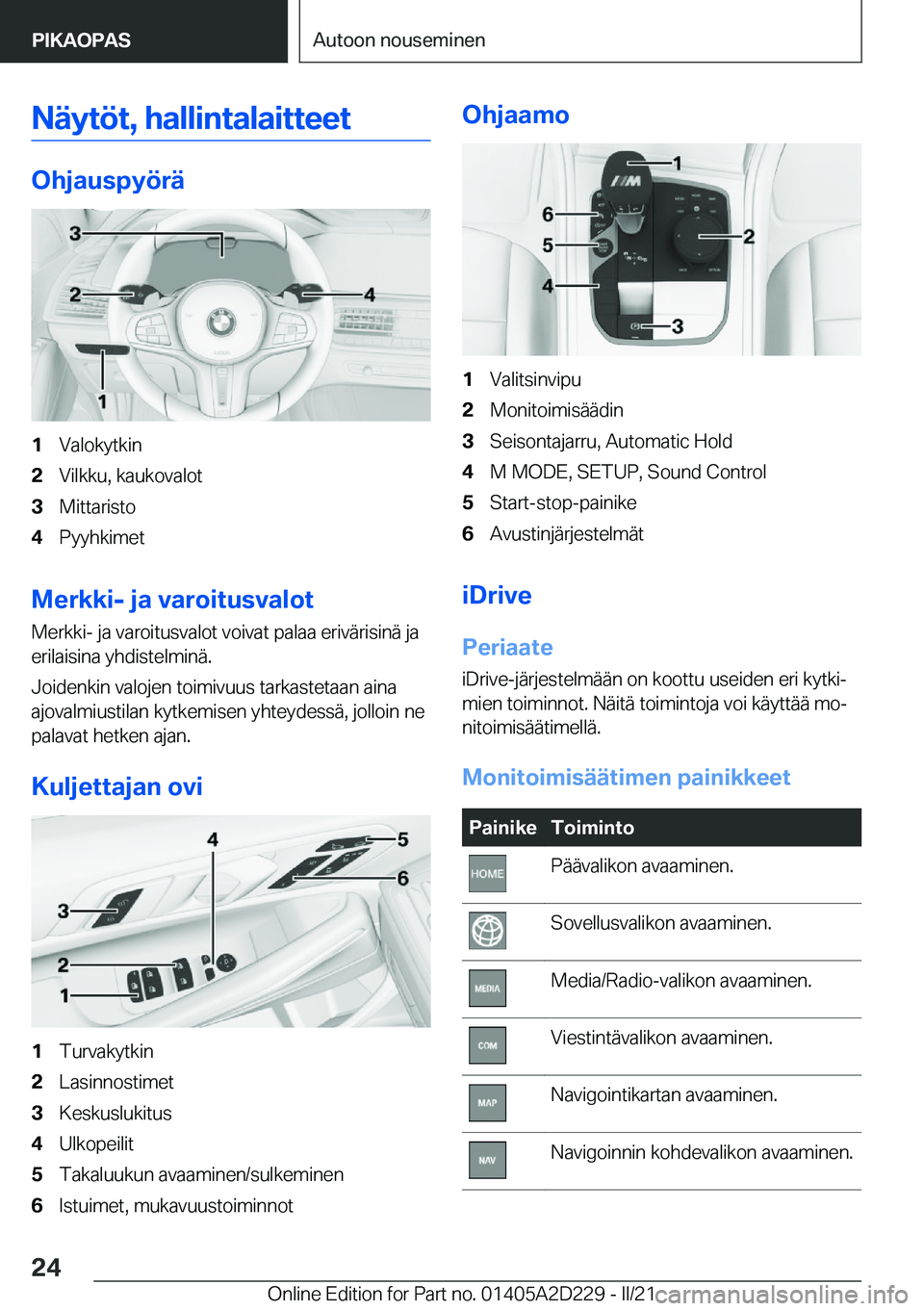 BMW X6 M 2021  Omistajan Käsikirja (in Finnish) �N�