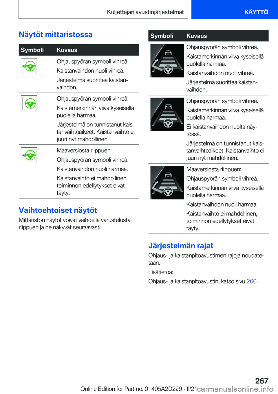 BMW X6 M 2021  Omistajan Käsikirja (in Finnish) �N�