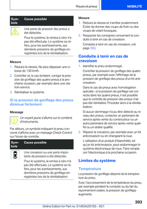 Page 393
