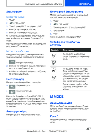 Page 257