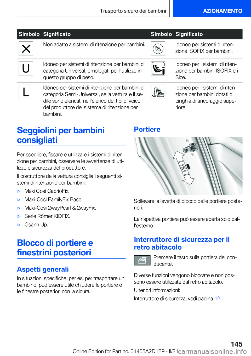 BMW X6 M 2021  Libretti Di Uso E manutenzione (in Italian) �S�i�m�b�o�l�o�S�i�g�n�i�f�i�c�a�t�o�S�i�m�b�o�l�o�S�i�g�n�i�f�i�c�a�t�o�N�o�n��a�d�a�t�t�o��a��s�i�s�t�e�m�i��d�i��r�i�t�e�n�z�i�o�n�e��p�e�r��b�a�m�b�i�n�i�.�I�d�o�n�e�o��p�e�r��s�i�s�t�e�m