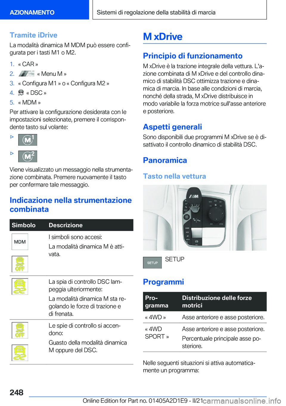 BMW X6 M 2021  Libretti Di Uso E manutenzione (in Italian) �T�r�a�m�i�t�e��i�D�r�i�v�e
�L�a��m�o�d�a�l�i�t�