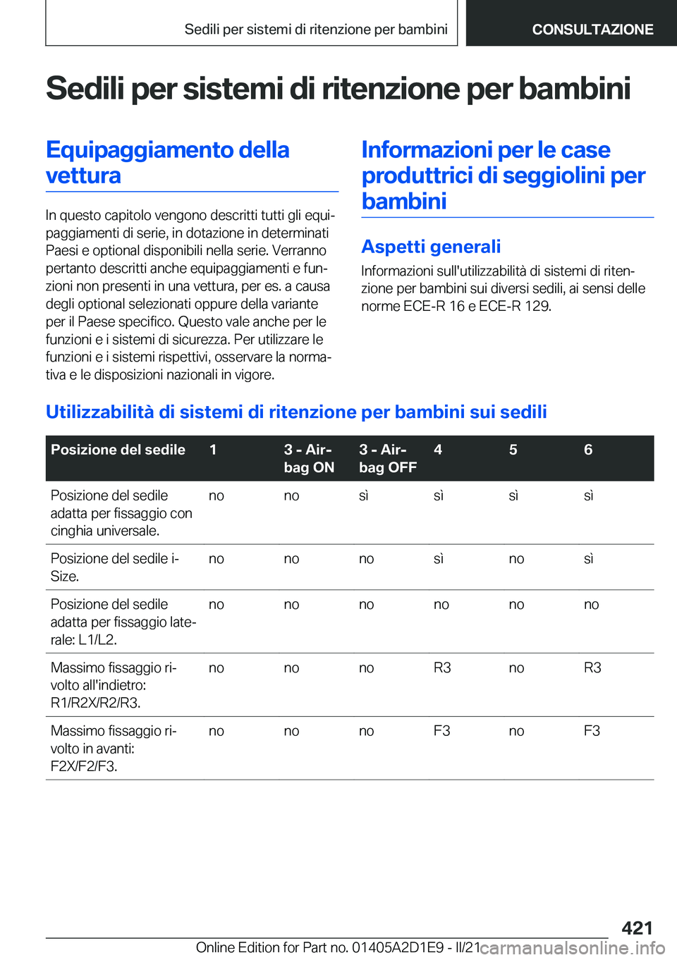 BMW X6 M 2021  Libretti Di Uso E manutenzione (in Italian) �S�e�d�i�l�i��p�e�r��s�i�s�t�e�m�i��d�i��r�i�t�e�n�z�i�o�n�e��p�e�r��b�a�m�b�i�n�i�E�q�u�i�p�a�g�g�i�a�m�e�n�t�o��d�e�l�l�a�v�e�t�t�u�r�a
�I�n��q�u�e�s�t�o��c�a�p�i�t�o�l�o��v�e�n�g�o�n�o��