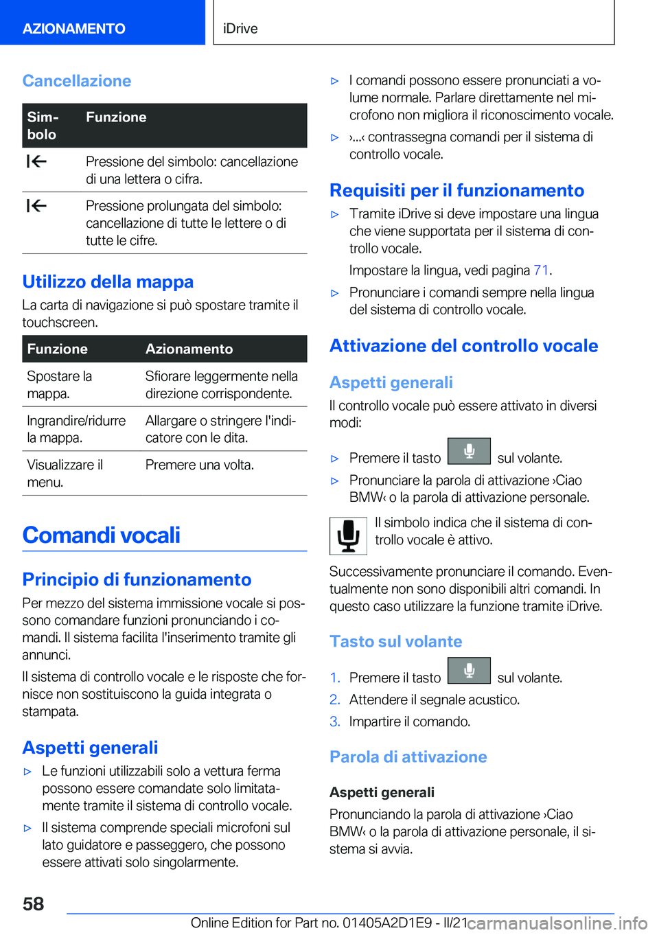 BMW X6 M 2021  Libretti Di Uso E manutenzione (in Italian) �C�a�n�c�e�l�l�a�z�i�o�n�e�S�i�mj
�b�o�l�o�F�u�n�z�i�o�n�e��P�r�e�s�s�i�o�n�e��d�e�l��s�i�m�b�o�l�o�:��c�a�n�c�e�l�l�a�z�i�o�n�e
�d�i��u�n�a��l�e�t�t�e�r�a��o��c�i�f�r�a�.��P�r�e�s�s�i�o�n�e