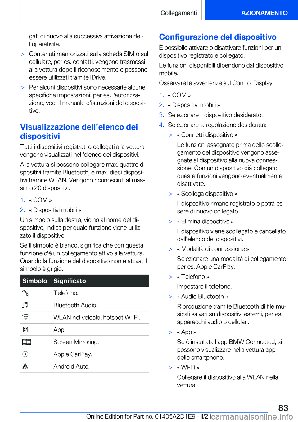 BMW X6 M 2021  Libretti Di Uso E manutenzione (in Italian) �g�a�t�i��d�i��n�u�o�v�o��a�l�l�a��s�u�c�c�e�s�s�i�v�a��a�t�t�i�v�a�z�i�o�n�e��d�e�lª
�l�'�o�p�e�r�a�t�i�v�i�t�