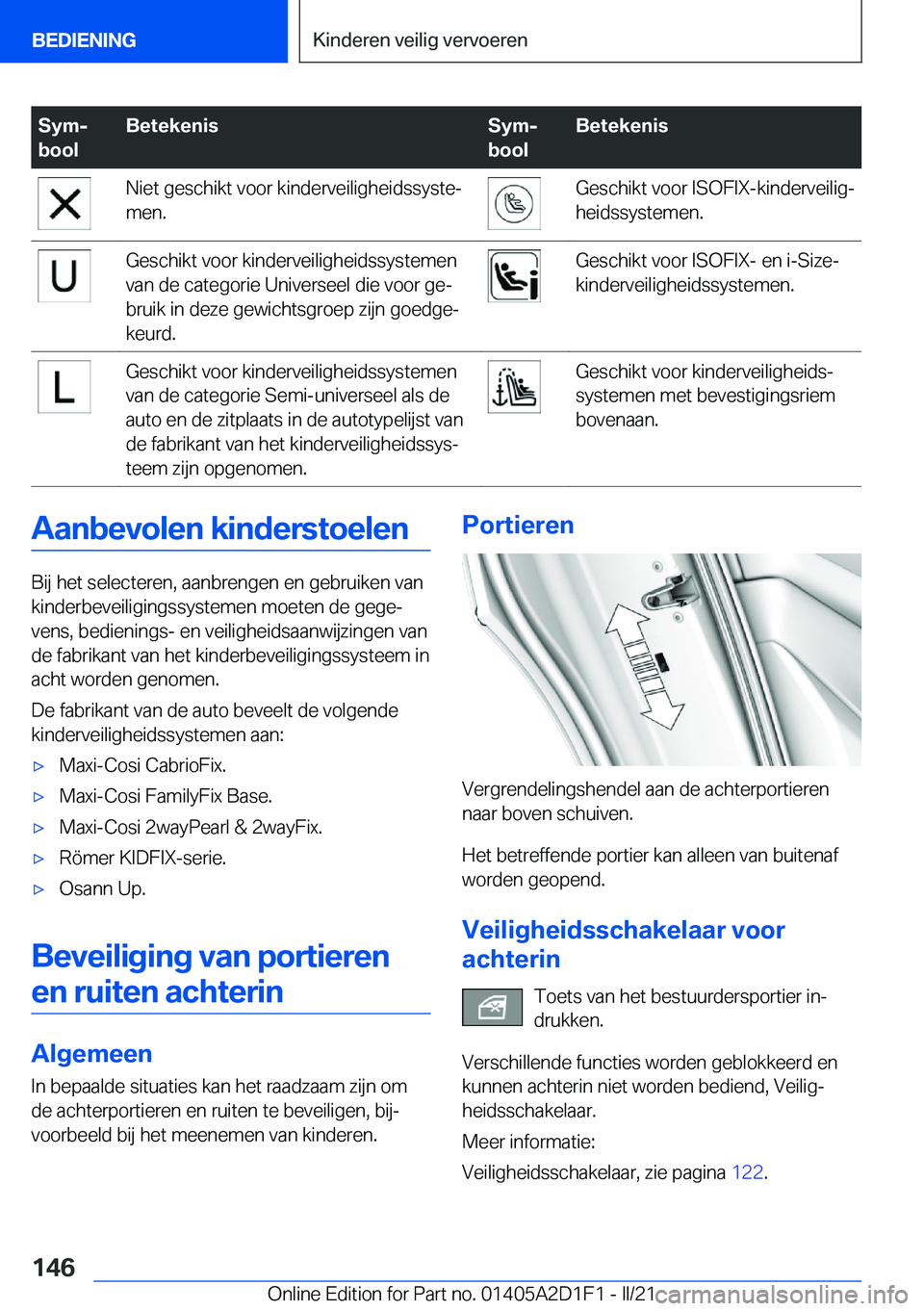 BMW X6 M 2021  Instructieboekjes (in Dutch) �S�y�mj
�b�o�o�l�B�e�t�e�k�e�n�i�s�S�y�mj
�b�o�o�l�B�e�t�e�k�e�n�i�s�N�i�e�t��g�e�s�c�h�i�k�t��v�o�o�r��k�i�n�d�e�r�v�e�i�l�i�g�h�e�i�d�s�s�y�s�t�ej �m�e�n�.�G�e�s�c�h�i�k�t��v�o�o�r��I�S�O�F�
