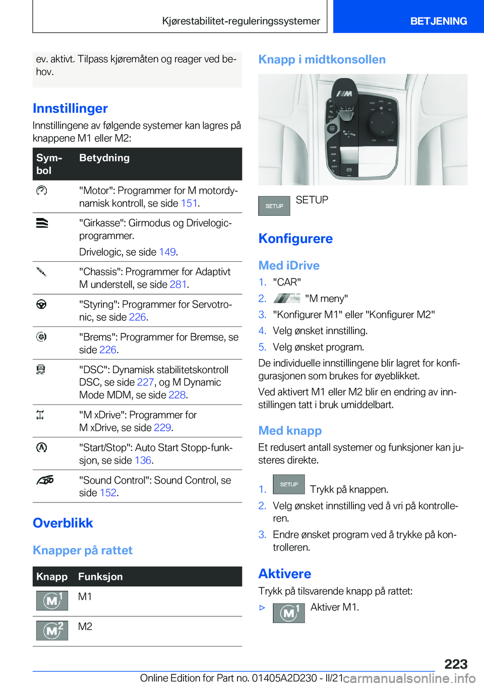 BMW X6 M 2021  InstruksjonsbØker (in Norwegian) �e�v�.��a�k�t�i�v�t�.��T�i�l�p�a�s�s��k�j�