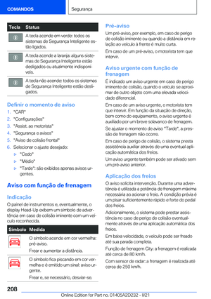 Page 208