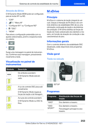 Page 253