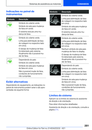 Page 281