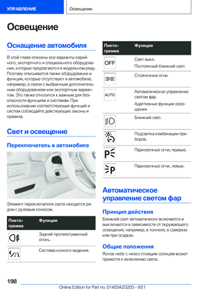 Page 198