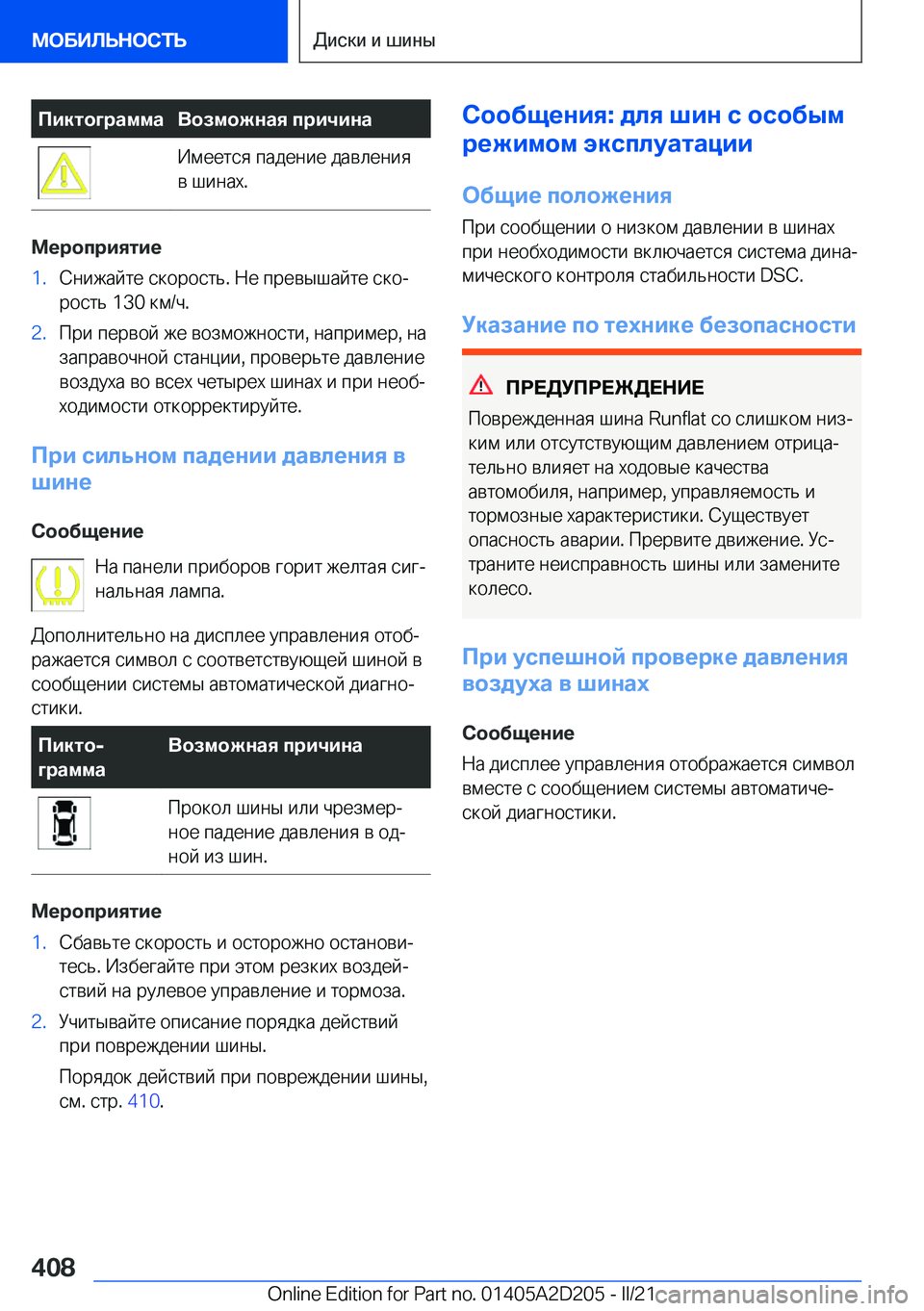 BMW X6 M 2021  Руково 