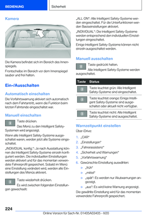 Page 224