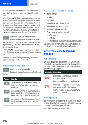 Page 200
