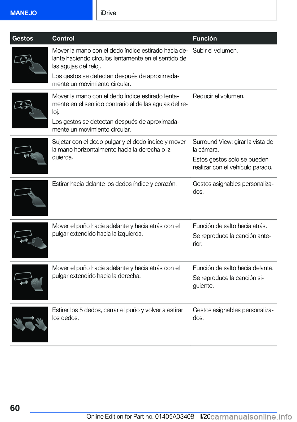 BMW X6 M 2020  Manuales de Empleo (in Spanish) �G�e�s�t�o�s�C�o�n�t�r�o�l�F�u�n�c�i�