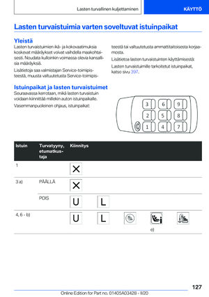 Page 127