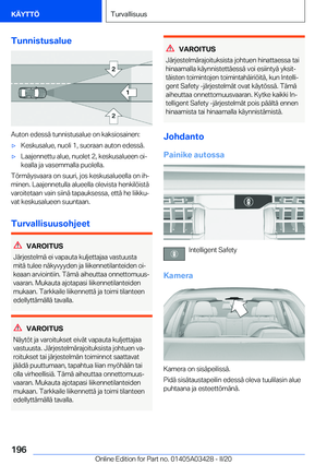 Page 196