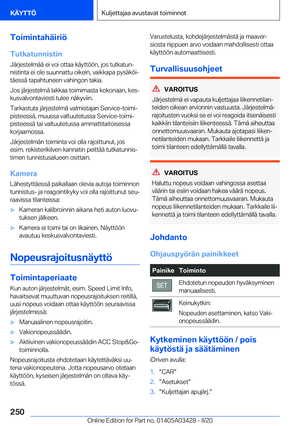 Page 250