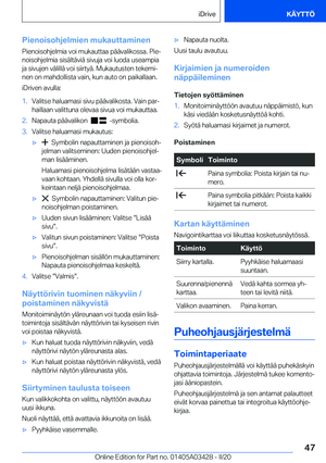 Page 47