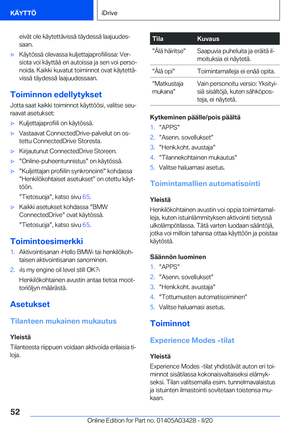Page 52