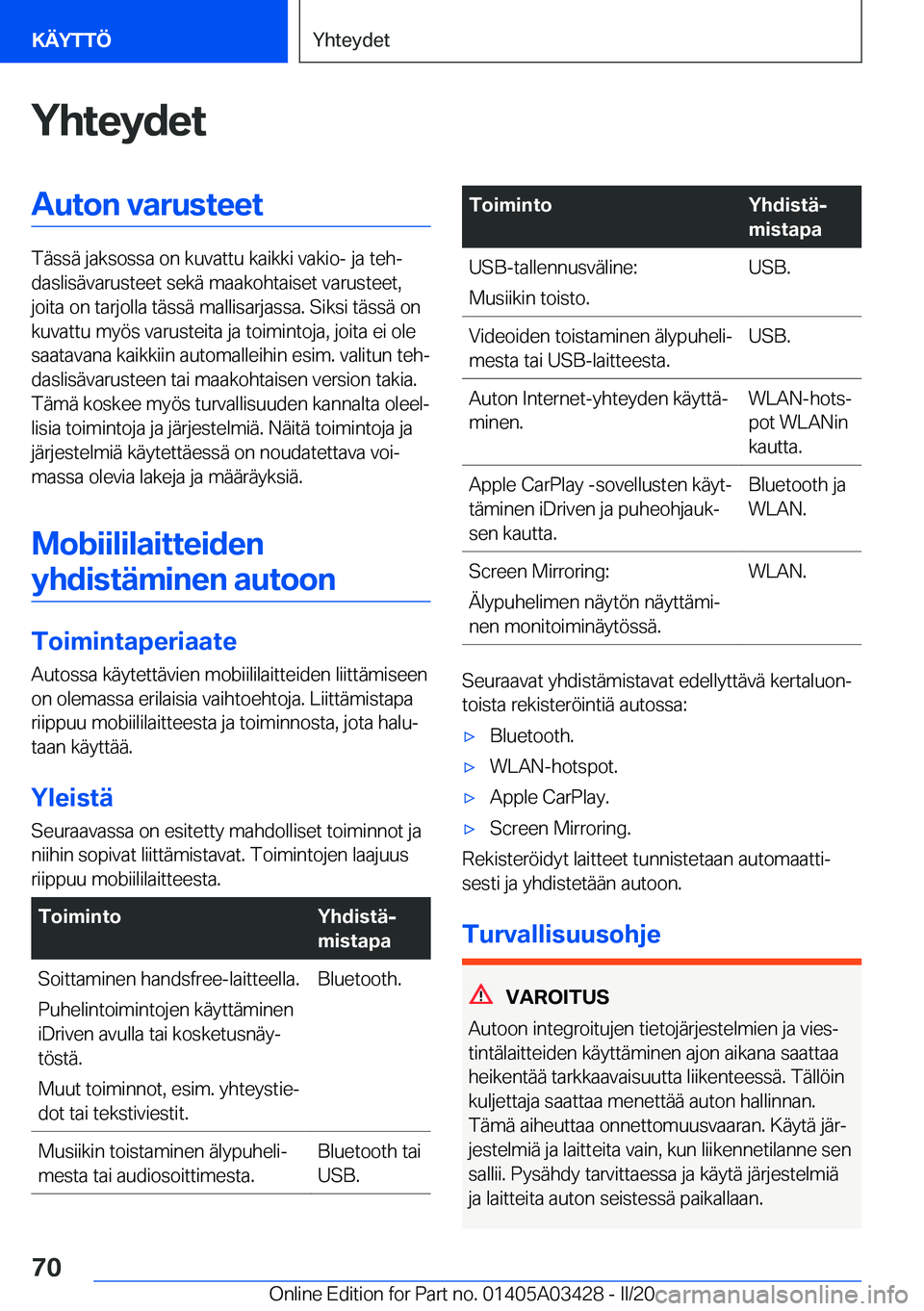 BMW X6 M 2020  Omistajan Käsikirja (in Finnish) �Y�h�t�e�y�d�e�t�A�u�t�o�n��v�a�r�u�s�t�e�e�t
�T�