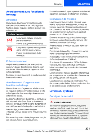 Page 201