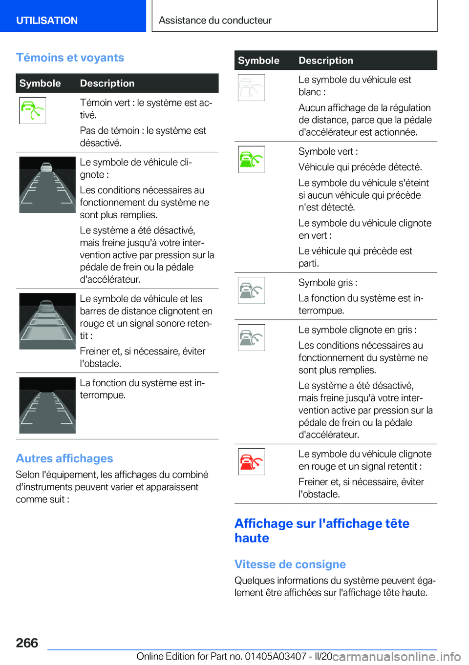BMW X6 M 2020  Notices Demploi (in French) �T�é�m�o�i�n�s��e�t��v�o�y�a�n�t�s�S�y�m�b�o�l�e�D�e�s�c�r�i�p�t�i�o�n�T�é�m�o�i�n��v�e�r�t��:��l�e��s�y�s�t�è�m�e��e�s�t��a�cj
�t�i�v�é�.
�P�a�s��d�e��t�é�m�o�i�n��:��l�e��s�y�s�t�