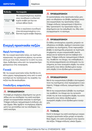 Page 200