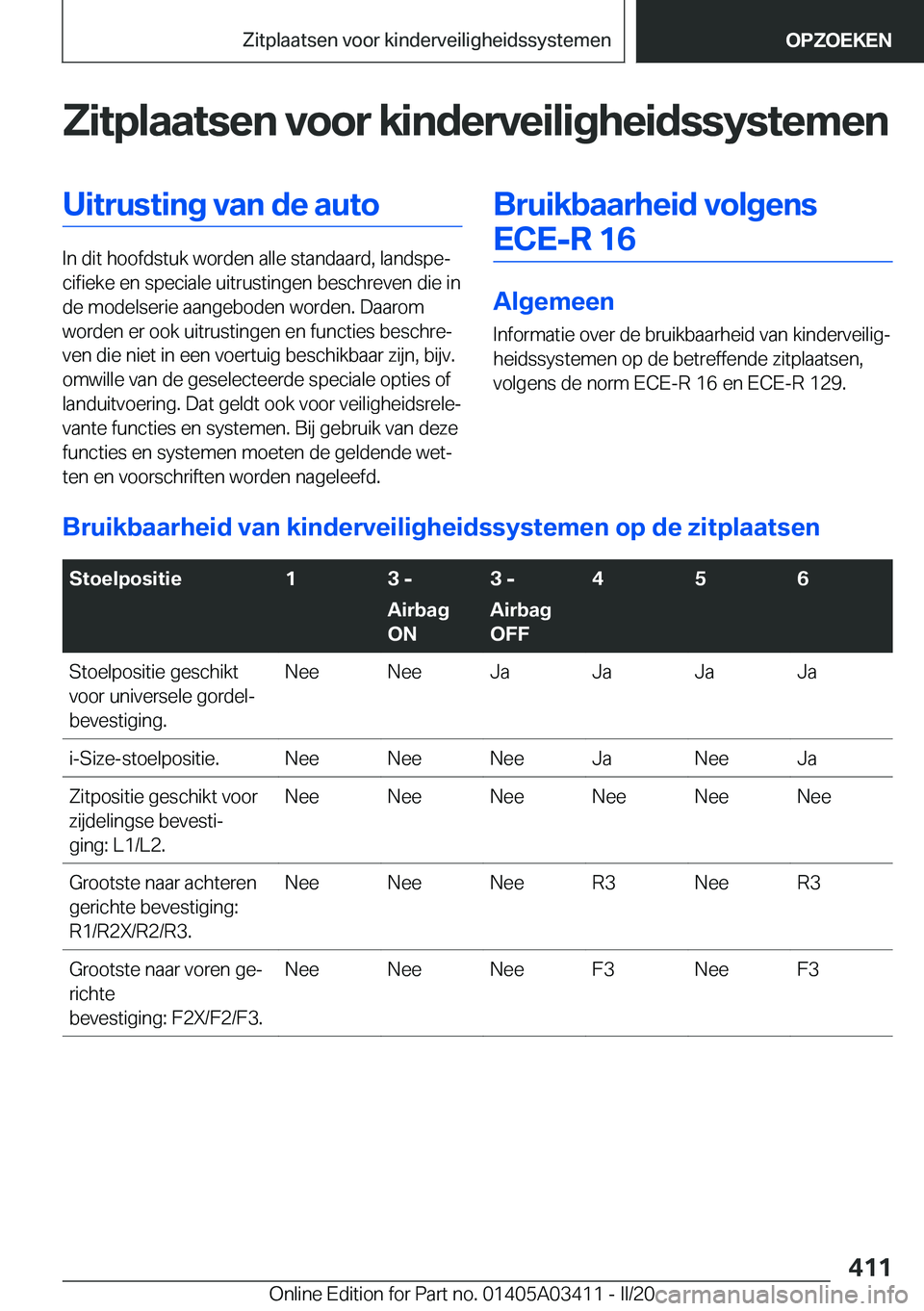 BMW X6 M 2020  Instructieboekjes (in Dutch) �Z�i�t�p�l�a�a�t�s�e�n��v�o�o�r��k�i�n�d�e�r�v�e�i�l�i�g�h�e�i�d�s�s�y�s�t�e�m�e�n�U�i�t�r�u�s�t�i�n�g��v�a�n��d�e��a�u�t�o
�I�n��d�i�t��h�o�o�f�d�s�t�u�k��w�o�r�d�e�n��a�l�l�e��s�t�a�n�d�a�