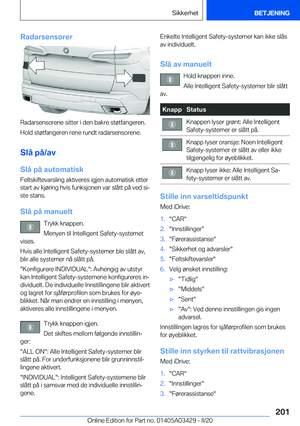 Page 201
