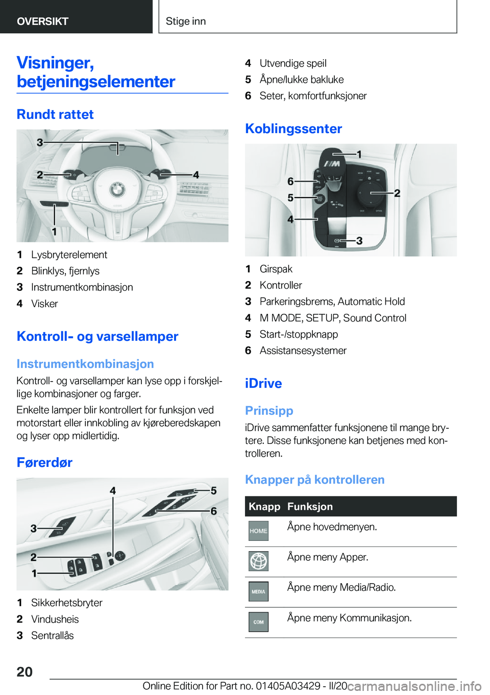 BMW X6 M 2020  InstruksjonsbØker (in Norwegian) �V�i�s�n�i�n�g�e�r�,
�b�e�t�j�e�n�i�n�g�s�e�l�e�m�e�n�t�e�r
�R�u�n�d�t��r�a�t�t�e�t
�1�L�y�s�b�r�y�t�e�r�e�l�e�m�e�n�t�2�B�l�i�n�k�l�y�s�,��f�j�e�r�n�l�y�s�3�I�n�s�t�r�u�m�e�n�t�k�o�m�b�i�n�a�s�j�o�